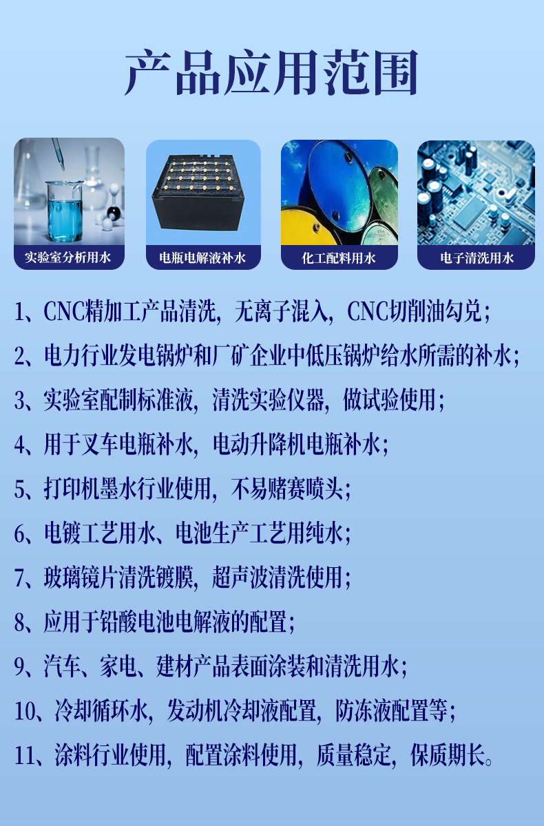 1-3应用范围.jpg